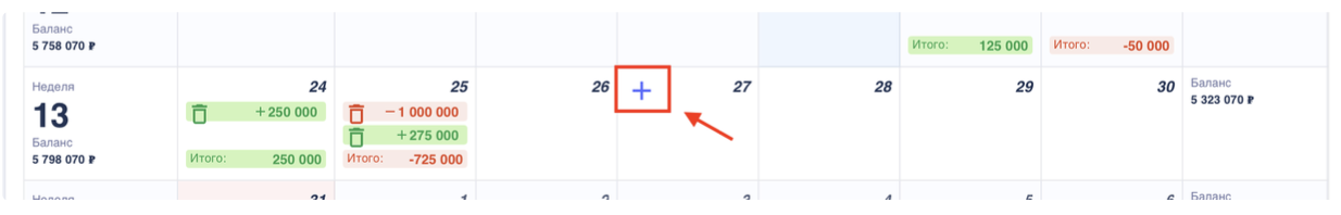 Платежный календарь в Финчётко